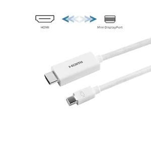 PHILIPS MINI DP HDMI SWR3119Z/93